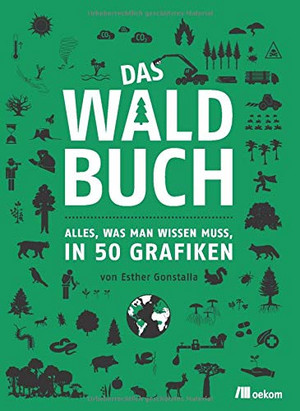 Das Waldbuch